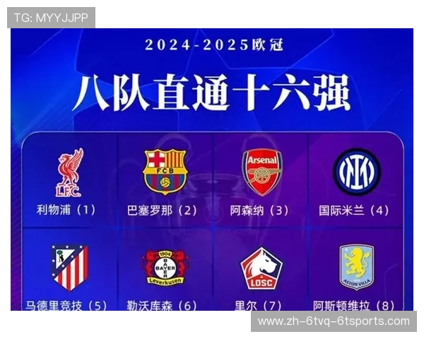 巴萨欧冠赛程时间表及热门对阵解析 巴萨欧冠赛程时间表及热门对阵解析