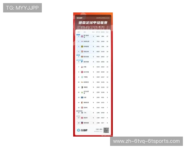 连续16年参加欧冠联赛球队名单及表现